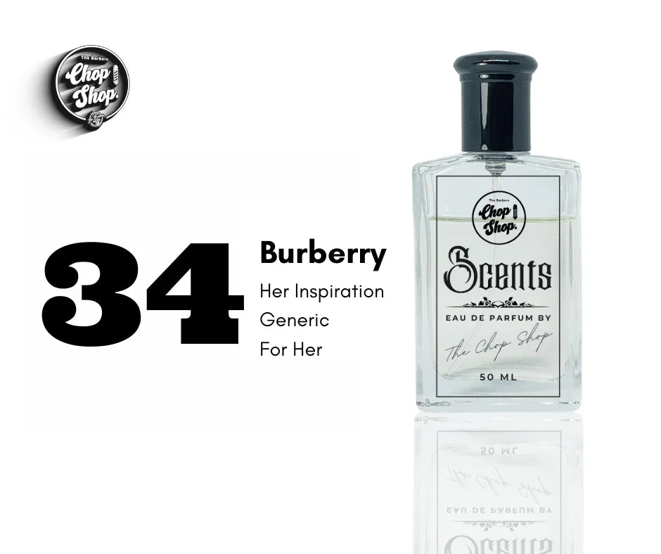 34. Burberry (Her) - The Chop Shop Scents